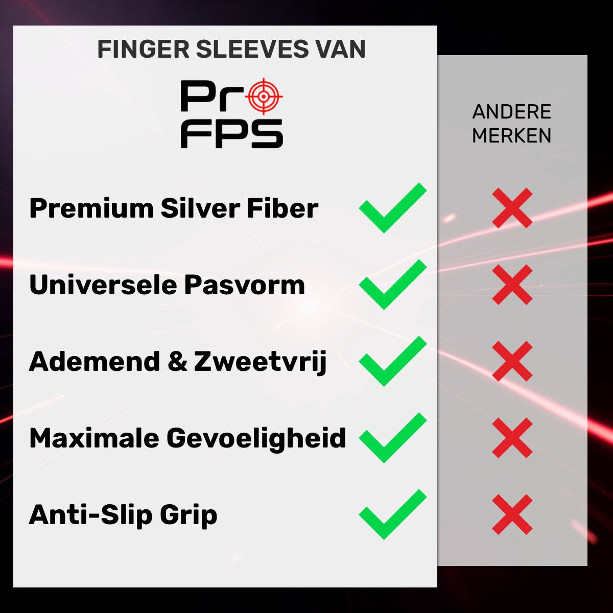 ProFPS Finger Sleeves Gaming