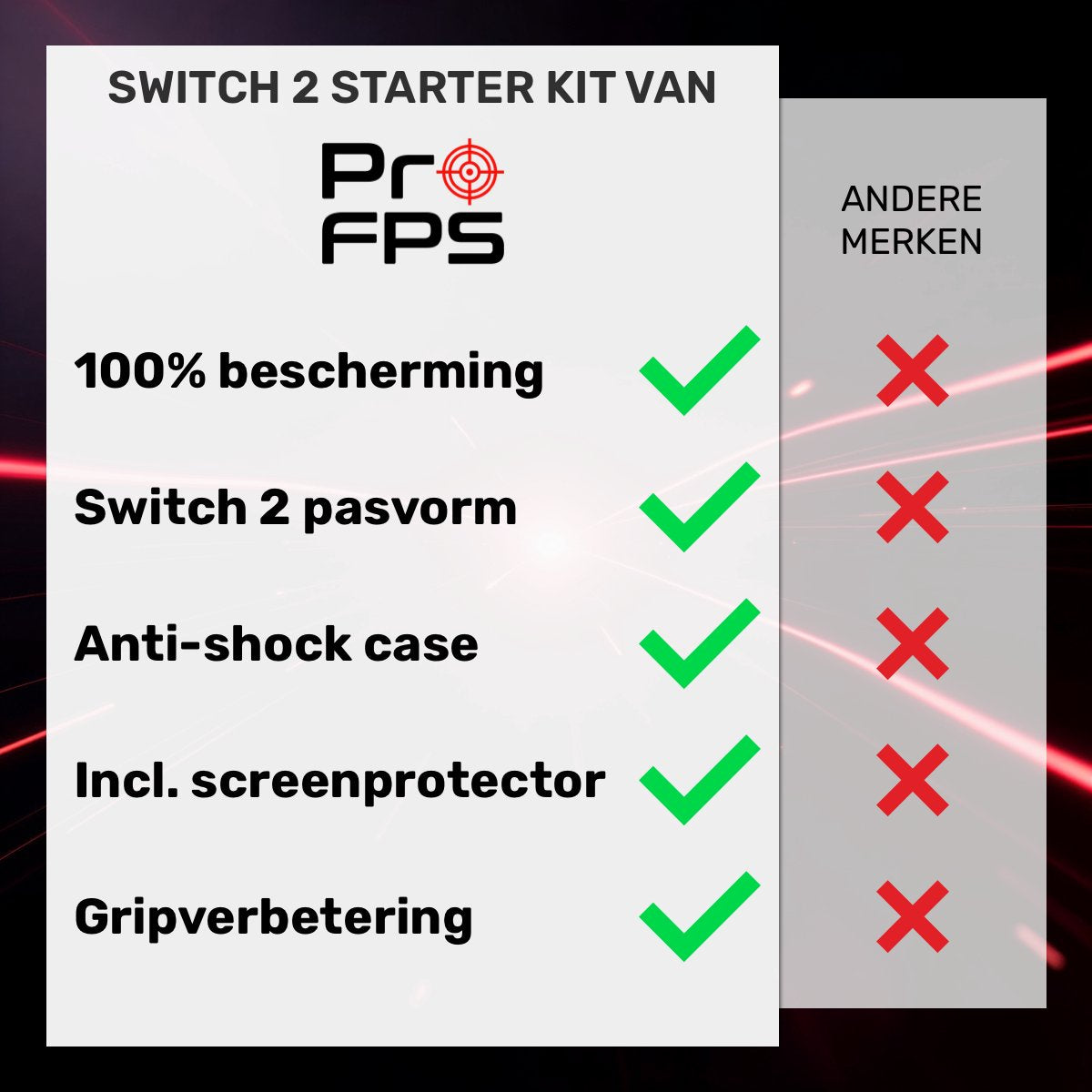 ProFPS Starter Kit – Bescherming & Grip voor Nintendo Switch 2
