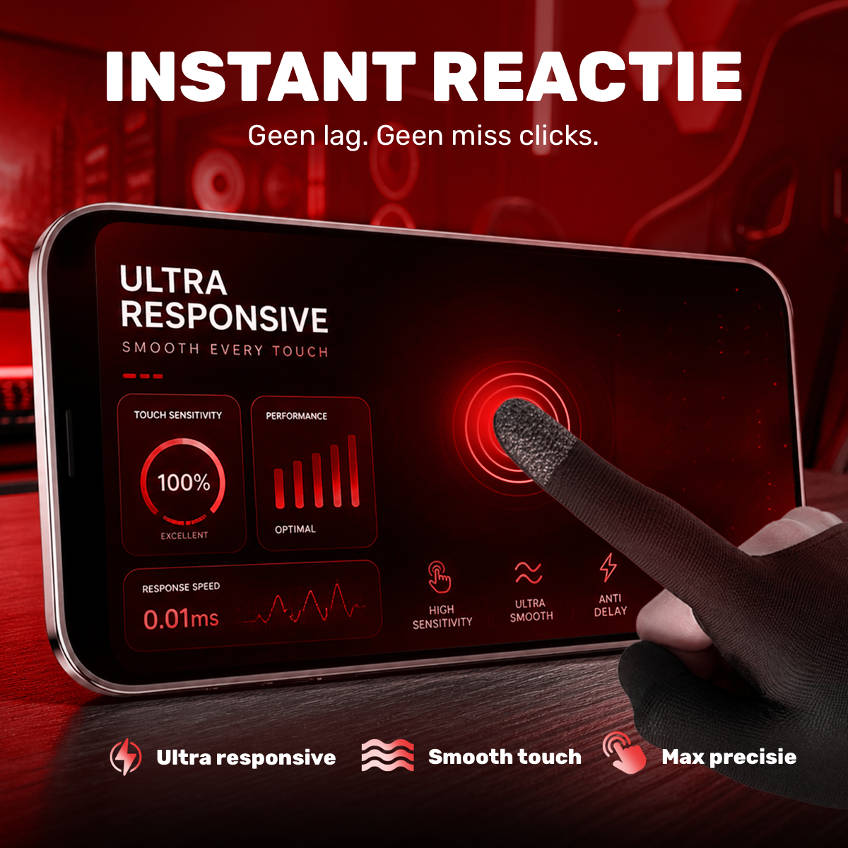 2-Finger Gaming Gloves
