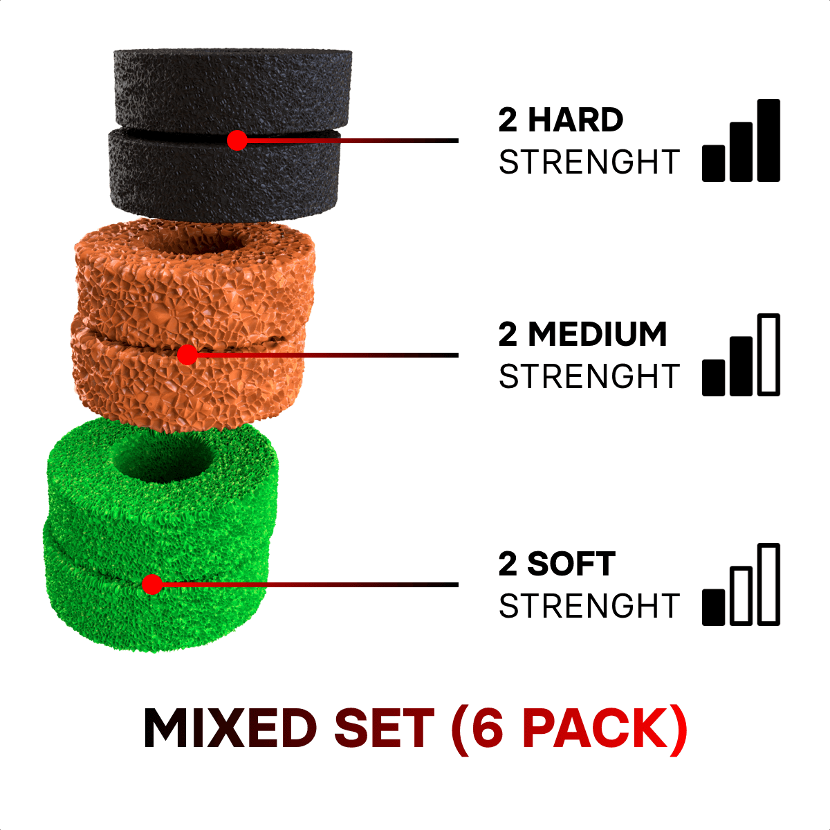ProFPS Mega Pack Controller Grips + Precision Rings + Thumbsticks Mixed