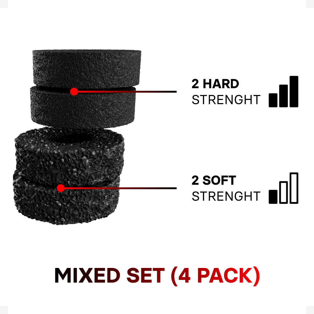 ProFPS Duo Pack Precision Rings + Thumbsticks Mixed (Black edition)
