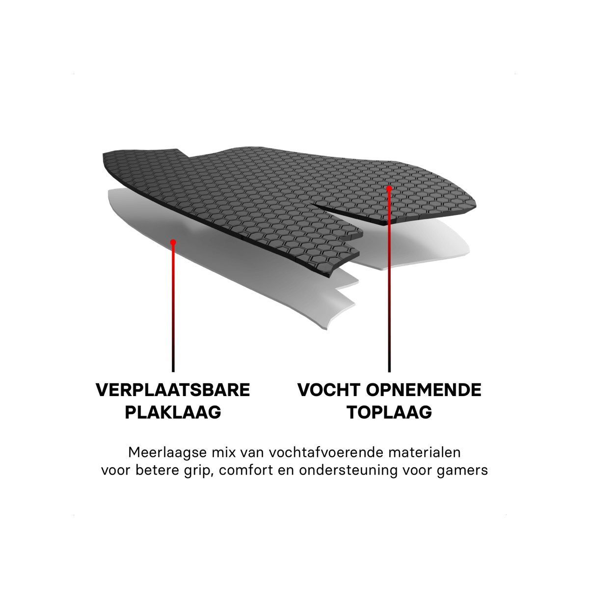 ProFPS Duo Pack Controller Grips + Thumbsticks Mix