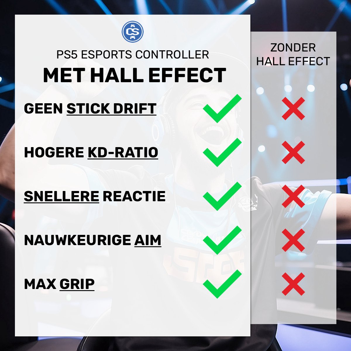 CS eSports Controller PS5 - Hall effect TMR Ginfull 120 - Zwart