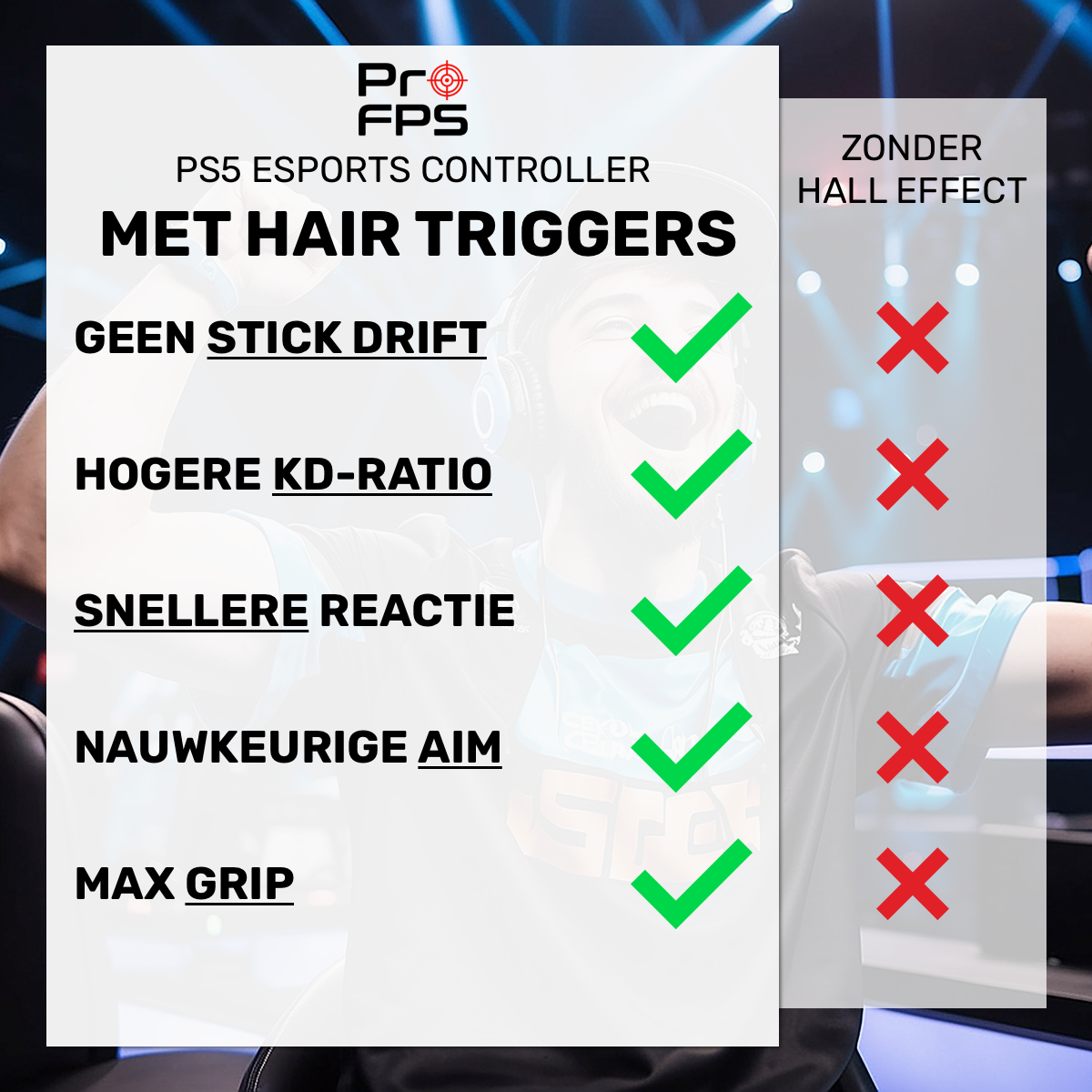 PS5 Hall Effect eSports Controller met Hair Triggers
