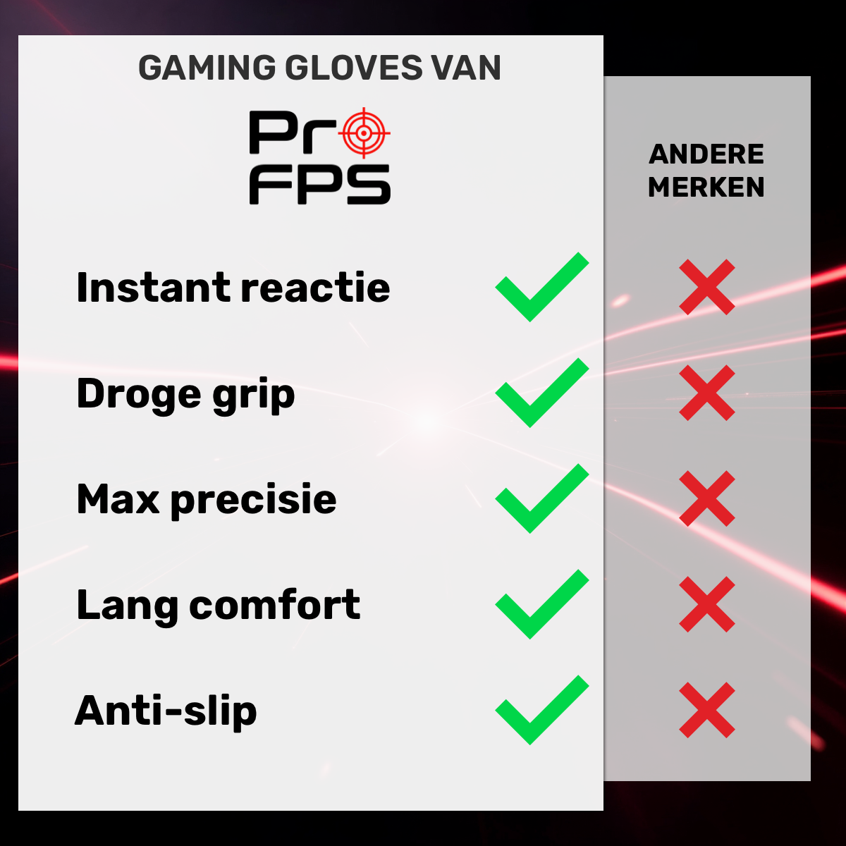 Gaming Handschoenen